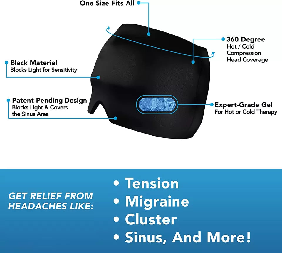 Migraine Relief Gel Cap - Get Instant Relief from Headache/Migraine